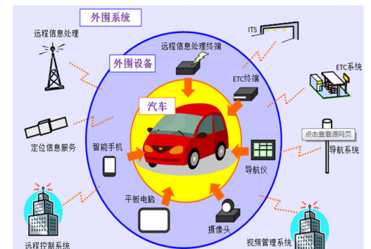 新晨陽(yáng)電子元器件行業(yè)迎發(fā)展機(jī)遇1