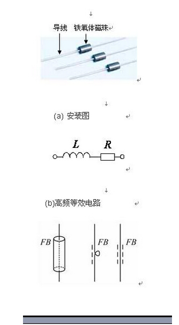 貼片磁珠