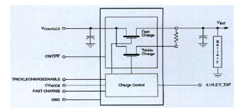 新晨陽(yáng)電容